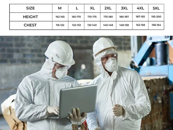 Disposable Microporous Coveralls - 65 GSM