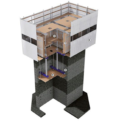 Collapsable Jump Form Prime Jump Form Solution